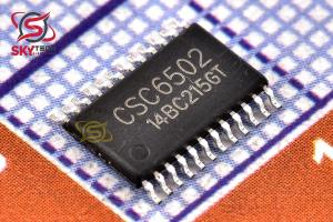 CSC6502